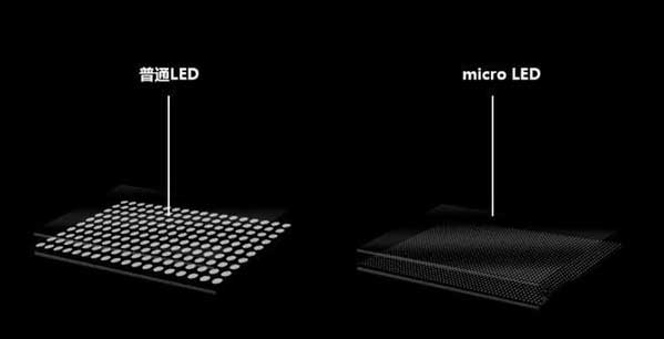 南郊苹果手机维修分享什么时候会用上MicroLED屏？ 