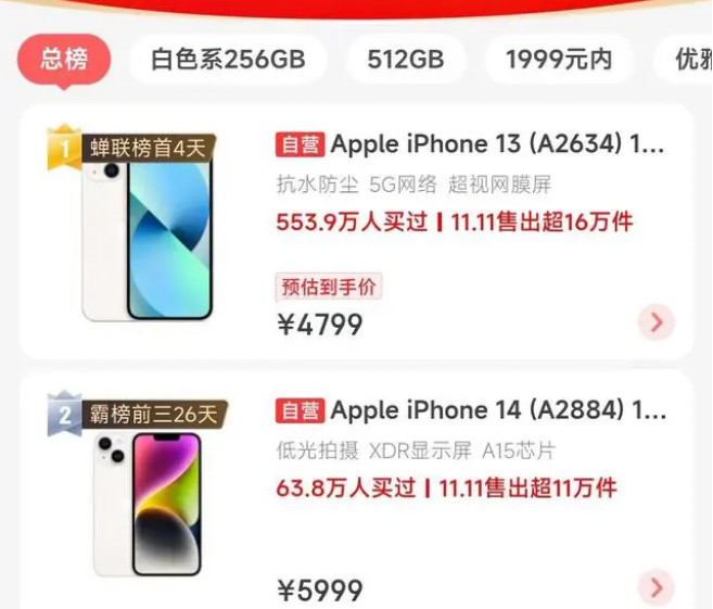 南郊苹果14维修分享iPhone14配置不如同价位的安卓还能大卖 