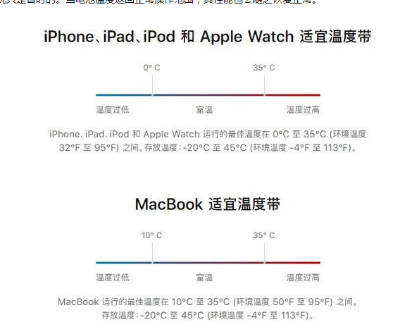南郊苹果13维修分享iPhone 13耗电越来越快怎么办 