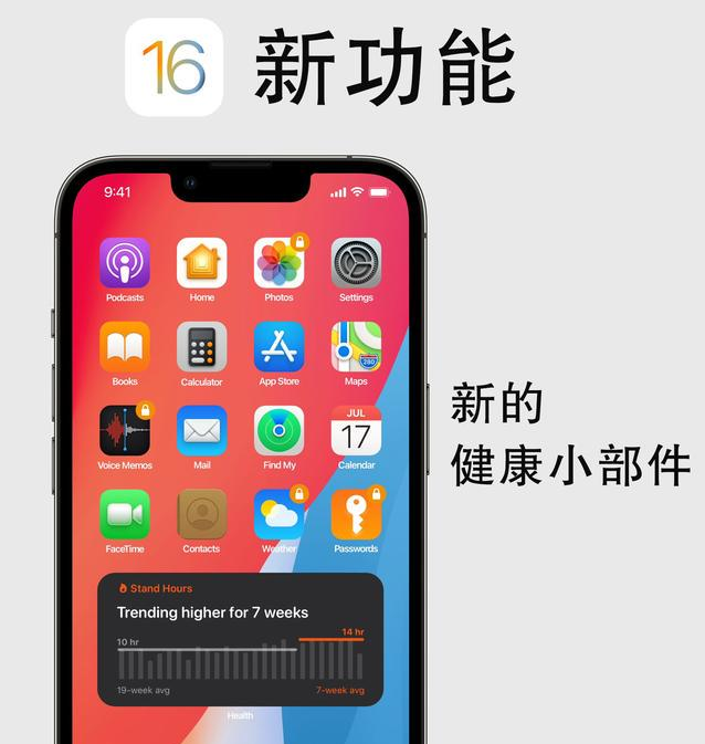 南郊苹果手机维修分享iOS16新功能汇总 