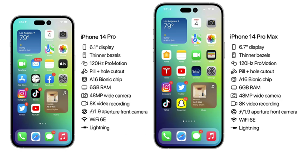 南郊苹果14维修分享iPhone 14具体参数汇总 