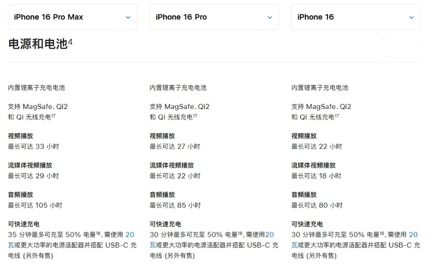 南郊苹果手机维修分享 iPhone 16 目前实测充电峰值功率不超过 39W 