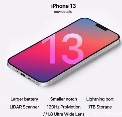 南郊苹果手机维修分享iPhone 13起售价多少钱 