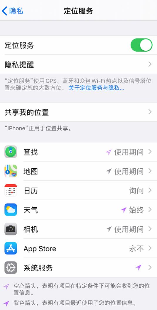 南郊苹果手机维修分享iPhone 状态栏中时间显示为蓝色图标是什么情况 